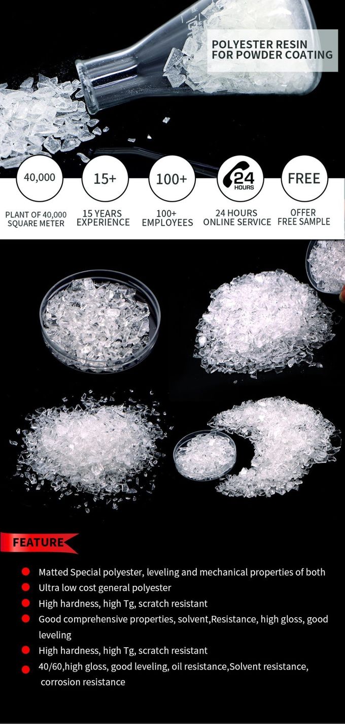 TGIC Curing Non Blooming Polyester Resin Powder Coating